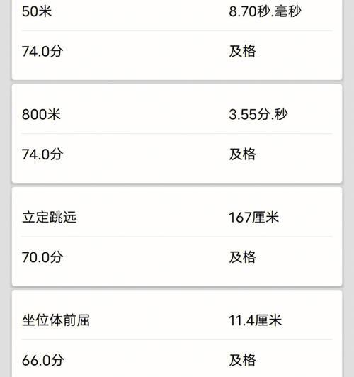 初中男子800米跑步标准技巧（突破个人极限，创造更好成绩）