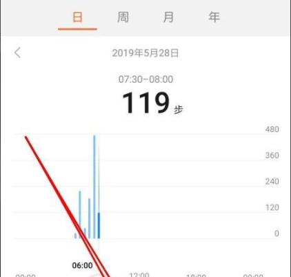 象棋巫师的技巧剖析（掌握象棋大师的秘诀）