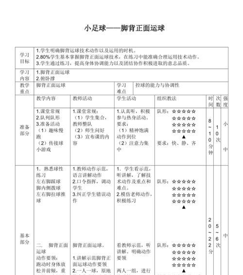 足球技巧大全——掌握这些运球方法，让你成为场上的（掌握15种运球方法）