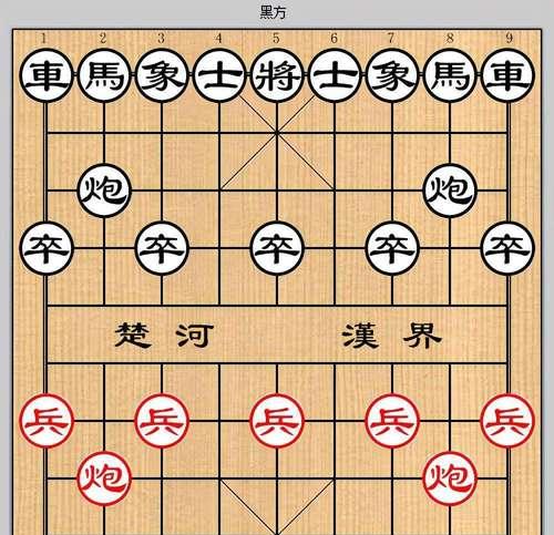 国际象棋致胜秘籍（掌握必杀技）