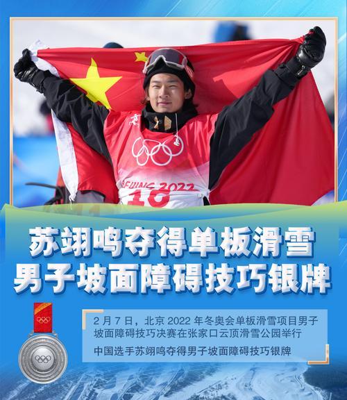 滑雪单板用力技巧（滑行更顺畅）