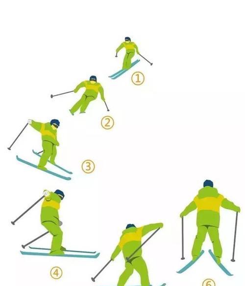 滑雪省钱攻略（掌握滑雪thifty技巧）