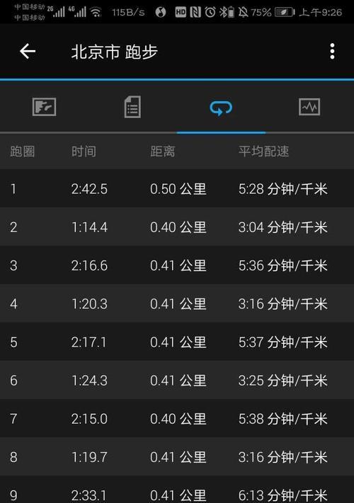 如何提高400米跑步两圈的技巧（通过科学训练）