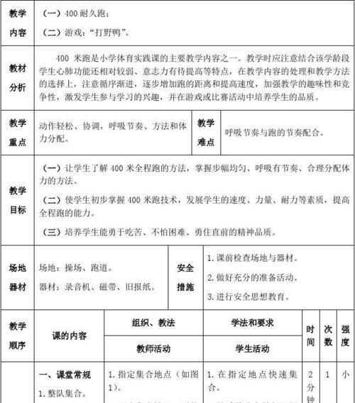 400米跑步技巧掌握秘诀（探究400米赛道关键点）