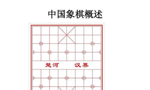 象棋开局技巧（掌握这一技巧）