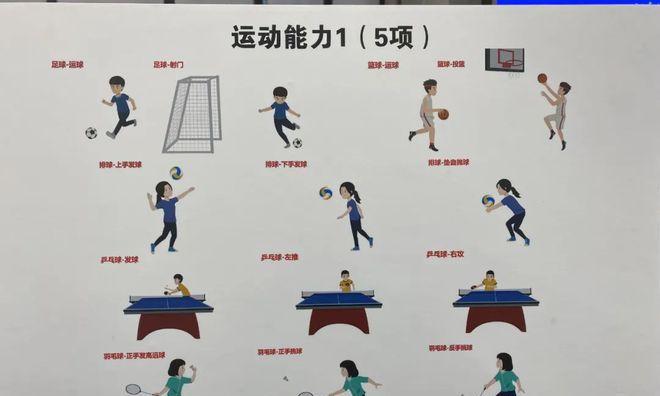 如何掌握乒乓球腰臂脱节技巧（提高乒乓球技巧水平）