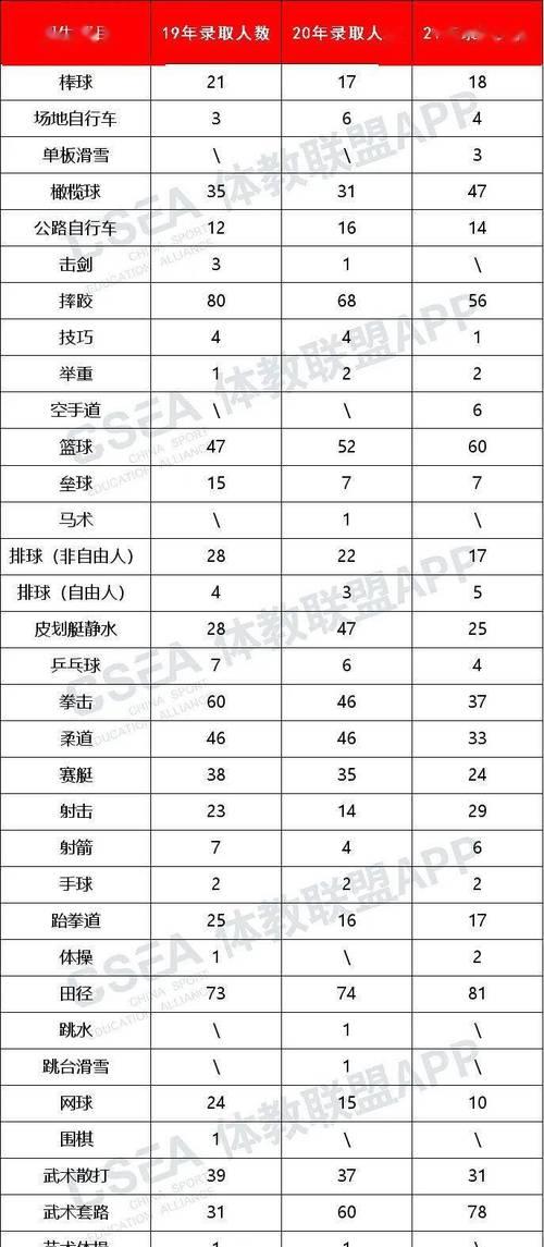 国际象棋加时制计算方法与技巧（掌握计算规则）
