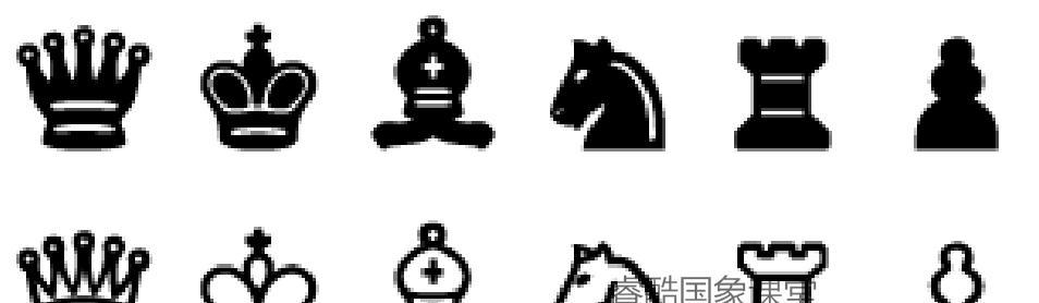 国际象棋入门教程（从零基础到学会下棋）