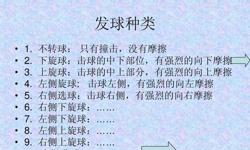 乒乓球隐蔽发球技巧教学（突破对手防守的有效方法）