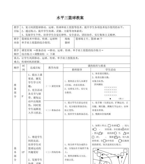 篮球运球速成技巧（掌握篮球基本运球技巧）