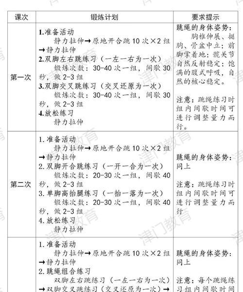 如何提高50米跑步技巧——以教案为例（全方位教你如何在短跑中脱颖而出）