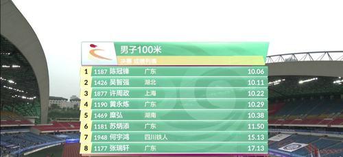 跑出6秒的速度奇迹（50米跑步技巧全解析）