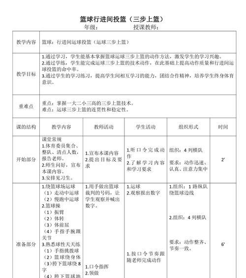 篮球技巧大揭秘（掌握三步上篮犯规技巧）