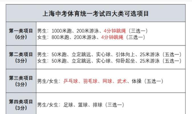 以实心球为工具，畅享足球投球技巧（足球技巧实战指南）