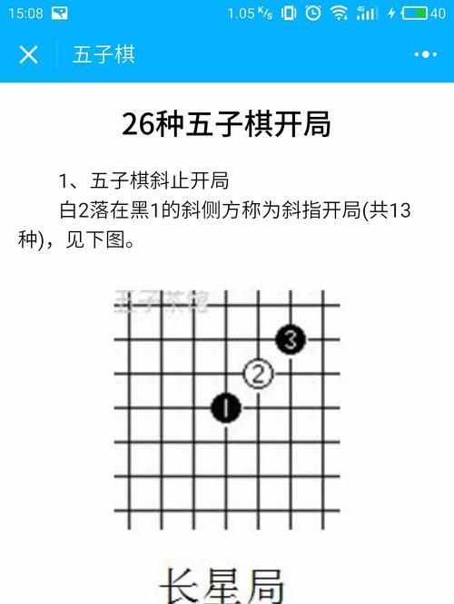 象棋开局10步必胜技巧（轻松掌握象棋开局技巧）