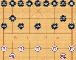 国际象棋技巧顺口溜（提高棋艺）