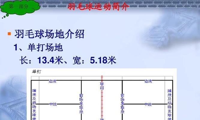 羽毛球双打比赛规则与技巧（关注比赛规则）