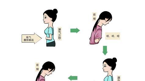 跑步呼吸技巧大揭秘（跑步中如何正确吸气和呼气）