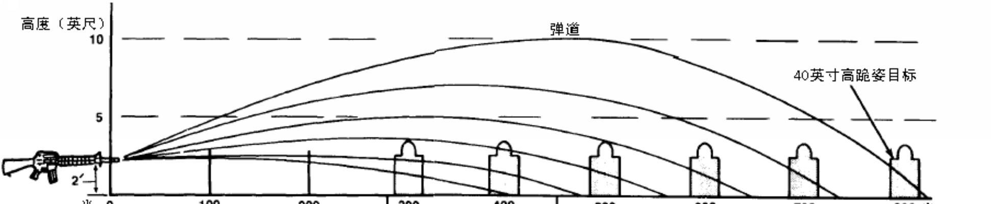绝地求生手游高效跑步技巧（提升移动速度）