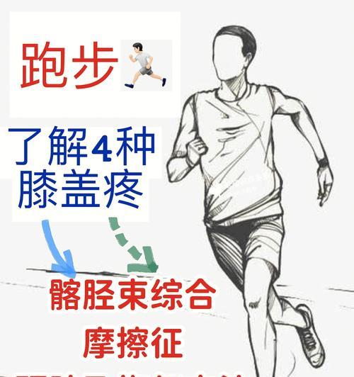户外跑步技巧大全（如何正确）