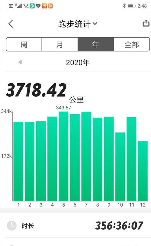 跑步脱胎换骨（从零开始的跑步技巧教程）