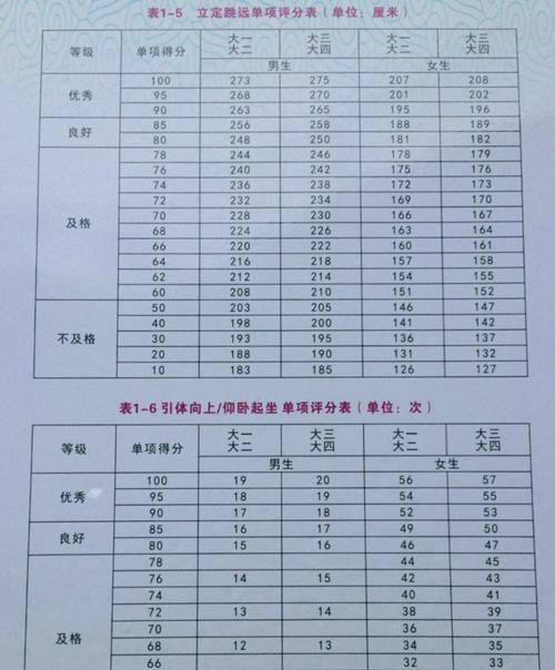女生如何掌握大学体测800米跑步技巧？常见问题有哪些？