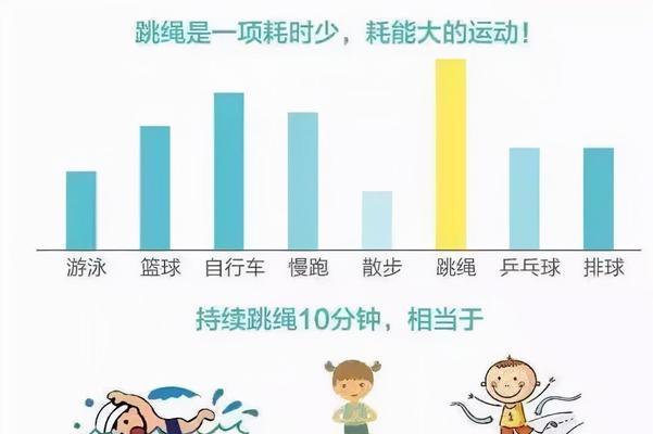 跑步长高的正确方法与技巧女生有哪些？如何通过跑步有效增高？