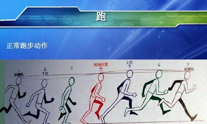 跑步时应该注意什么？有哪些提高跑步技巧的方法？
