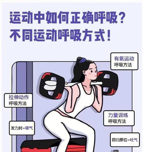 消防员跑步时如何正确呼吸？掌握这些技巧能提高耐力吗？