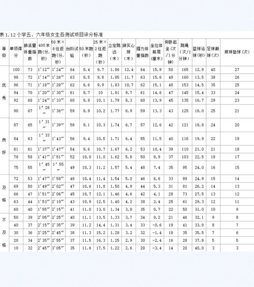 往返400米跑步技巧是什么意思？如何提高跑步效率？