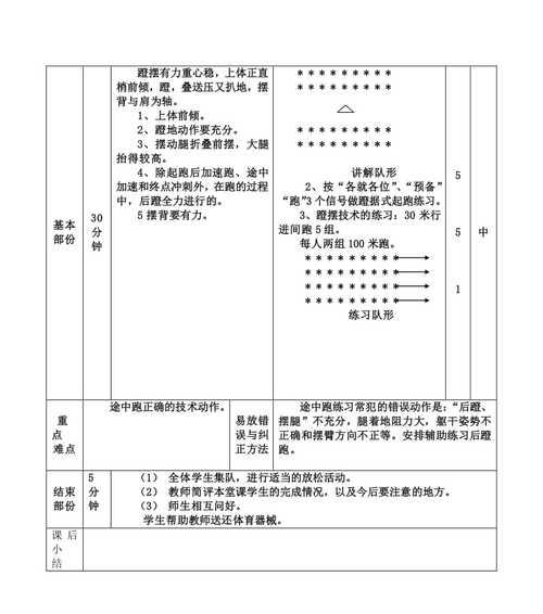 如何设计有效的八百米跑步技巧教案？体育考试中有哪些常见问题？