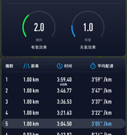 马拉松1000米跑步技巧口诀是什么？如何有效提升跑步效率？