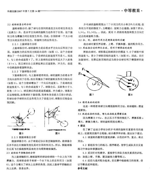 乒乓球的口诀和技巧是什么？如何快速提高乒乓球水平？