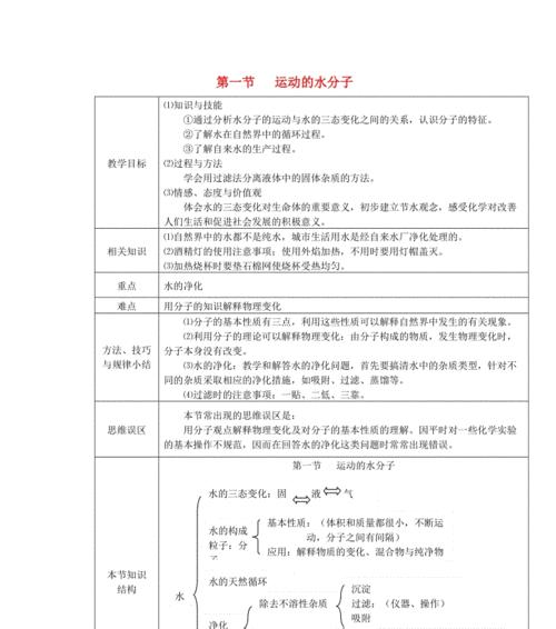 乒乓球发球技巧怎么教？教学反思有哪些要点？
