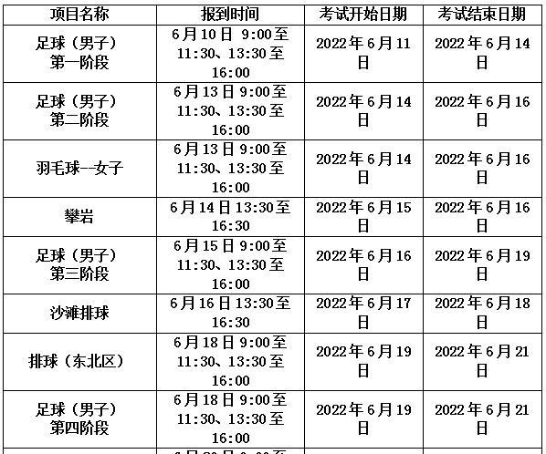 初中体育考试足球技巧分值是多少？如何提高得分技巧？