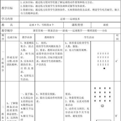 初中足球脚背内侧传球技巧是什么？如何有效掌握？