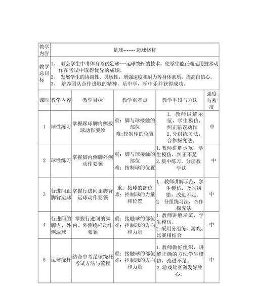足球必备的过人小技巧教学设计？如何快速掌握足球过人技巧？