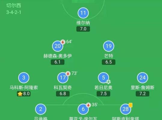 足球补位技巧教学大全？如何快速掌握足球补位技巧？