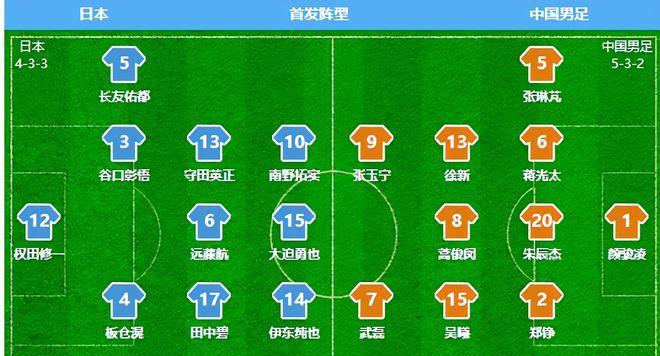 足球补位技巧教学教案？如何有效提高团队防守效率？