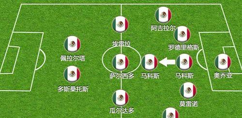 足球补位技巧教学教案大全？如何有效提升球队防守效率？