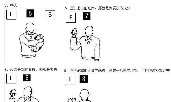 足球裁判技巧与手势是什么？如何正确使用各种手势？