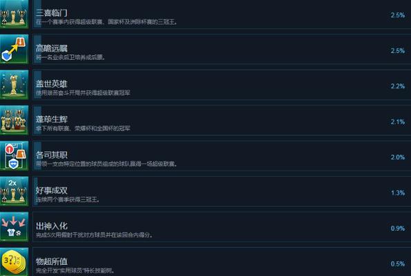 足球战术与荣耀通关技巧一览？如何快速掌握并应用？