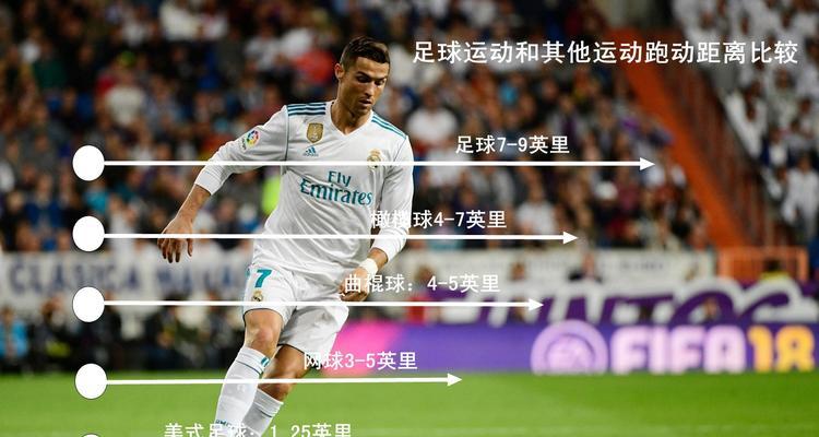 足球中场教学技巧有哪些？如何提高中场控球能力？