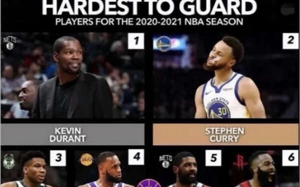 NBA最难防守的技巧有哪些？排名前十的技巧是什么？