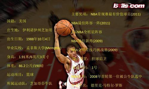 NBA著名教练的一打一技巧有哪些？如何有效提升篮球个人技术？