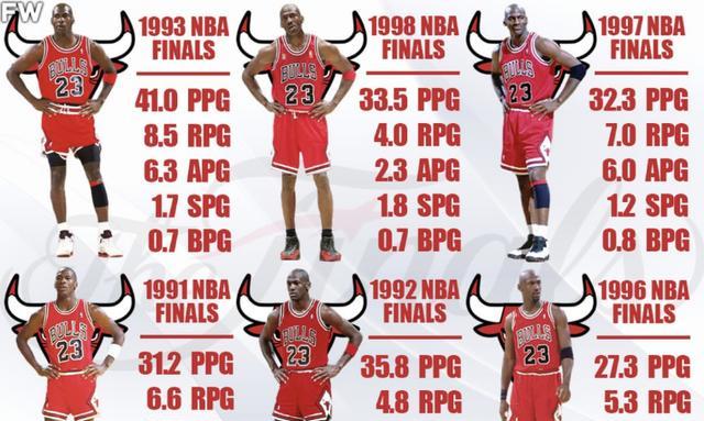 NBA热门技巧有哪些？如何在比赛中有效运用？