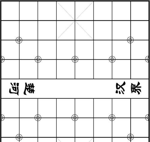 中国象棋核心技巧解析（攻守平衡）
